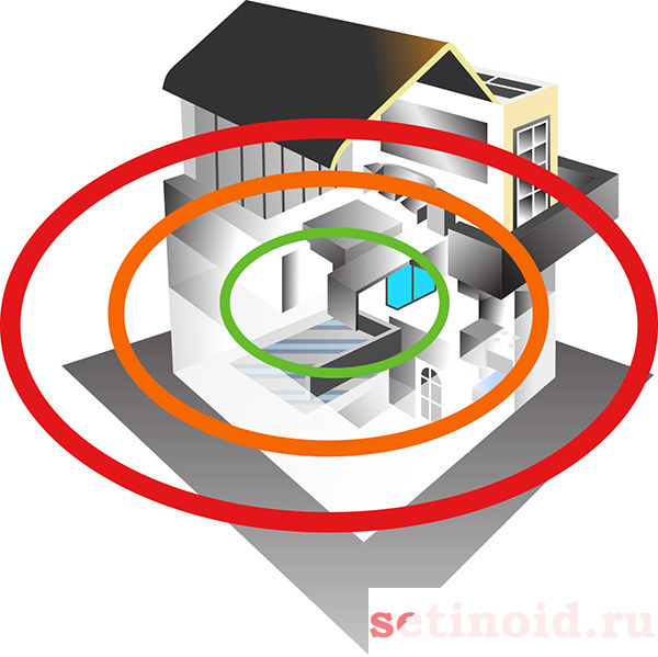 anekdoty pro mikrovolnovki