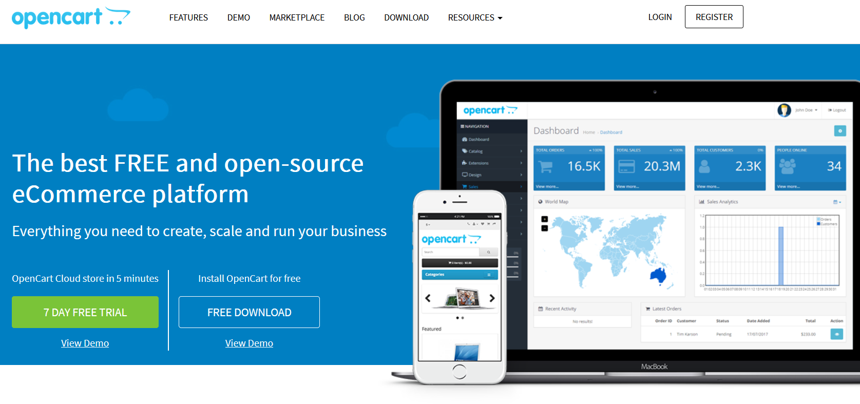 vybor optimalnoy sistemy oplaty dlya internet magazina zapchastey