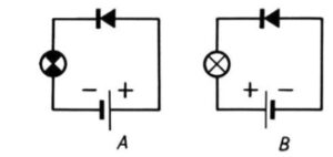 vysokovoltnye diody parametry vybor i testirovanie